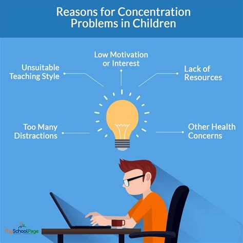 Common Reasons For Lack Of Concentration In Students Rstudytips