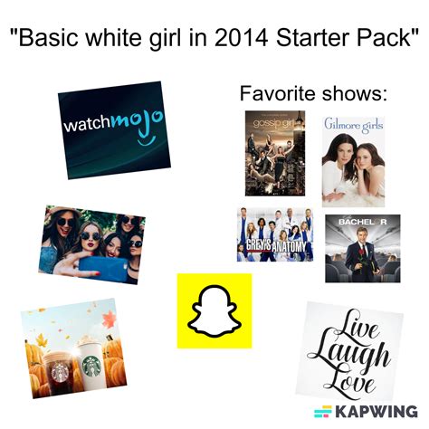 Basic White Girl In 2014 Starter Pack Rstarterpacks Starter Packs