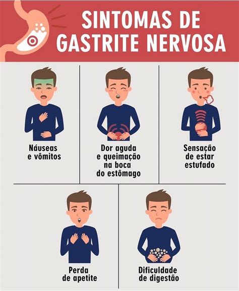 Gastrite Nervosa Sintomas Causas E Tratamentos