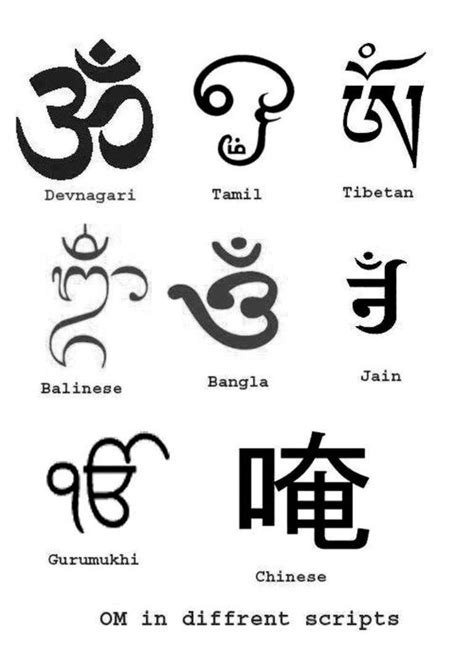 Hindu Tattoo Symbols And Meanings