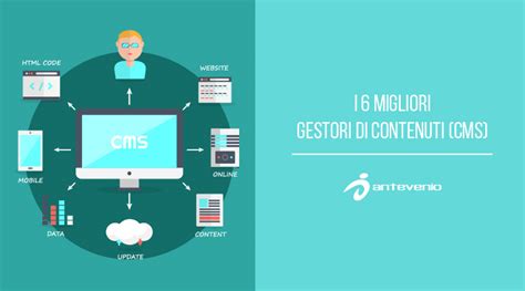 Cms is a totally integrated system which eliminates redundant data entry therefore reducing errors and the effort required to resolve them. I 6 migliori gestori di contenuti (CMS)