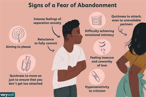 Why Some People Experience A Fear Of Abandonment 2023