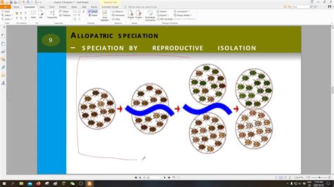 Bio 20 June 4 Speciation And Evolutionary Processes Youtube