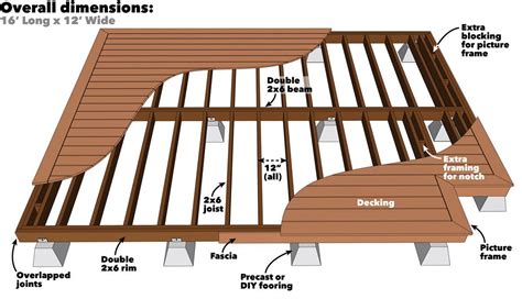 How To Build A Platform Deck Building A Floating Deck Deck Building