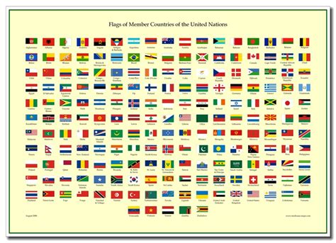 Hot 34x24 Flags Of Member Countries Of United Nations Poster Wall