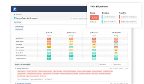 Quality Assurance When Your Customers Talk Tethr Listens Tethr