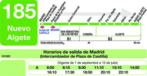 Horarios De Autobús 185 Madrid Plaza Castilla Nuevo Algete