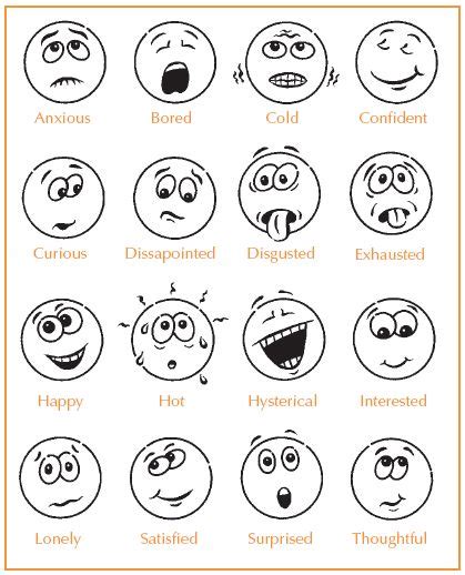 21 Best Emotions Cards Images Feelings Emotions Emotions Cards