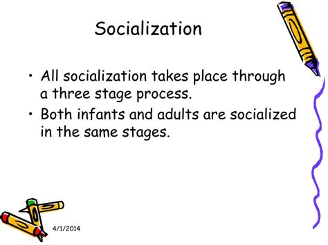 Ppt Socialization The Process Of Internalizing The Norms And Values