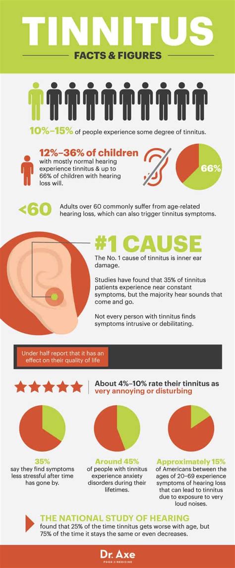 Make The Ringing In Your Ears Stop For Good With A Tinnitus Treatment