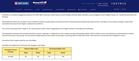 The card, pretty much exclusive for existing bank customers is generally obtained by requesting the relationship manager. HDFC Infinia/Diners Club Black to restructure redemption rules in July 2020 - Live from a Lounge