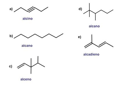 De A Formula Estrutural Dos Hidrocarbonetos E Classifique Os Em Alcanos