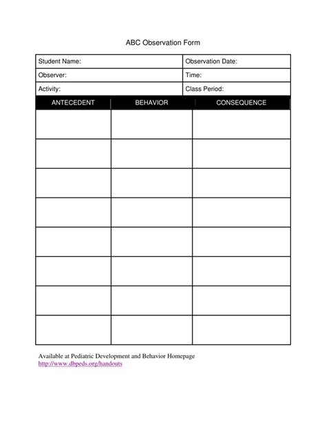 Abc Observation Form Fill Out Sign Online And Download Pdf