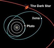 Image result for new planet (Xena)