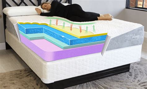 It is medium plush, so it's not so soft that. Casper vs. Nature's Sleep Mattress Review | Sleepopolis