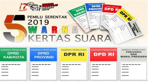 Pemilu 2019, KPU: Berikut Lima Warna Kertas Suara dan Fungsinya