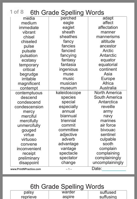 6th Grade Spelling Words Worksheets