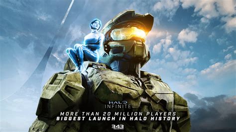 Halo Infinite Réalise Le Meilleur Démarrage De La Série Avec 20