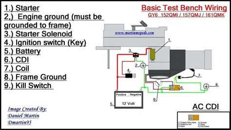 12 Volt Solenoid Wiring Diagram Wiring Diagram Collections Wiring