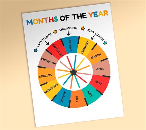 Montessori Months Of The Year Wheel Classroom Calendar Etsy
