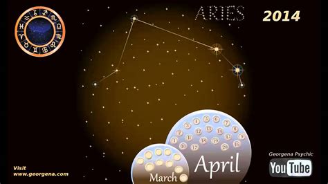 Aries Yearly Horoscope 2014 Youtube