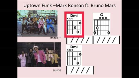 Uptown Funk Moving Chord Chart Youtube