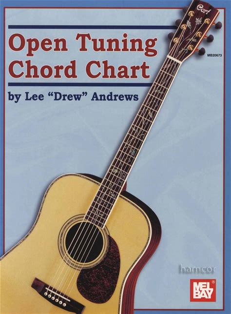Open Tuning Chord Chart Guitar Open G And Dadgad Ebay