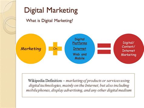 Kids definition of service (entry 2 of 2). What is Digital Marketing? |Digital Marketing-Introduction ...