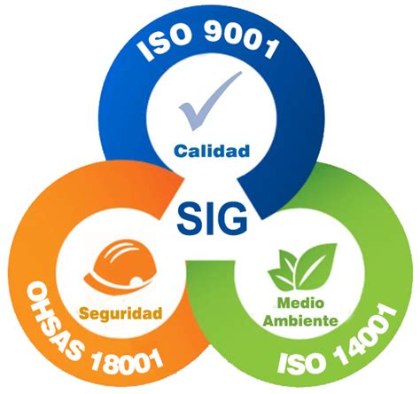 Sistemas Integrados De Gestión Adserco