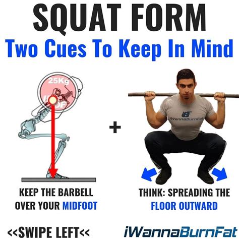 The Barbell Squat Is One Of The Most Effective Lower Body Exercises You Can Do But It S Also