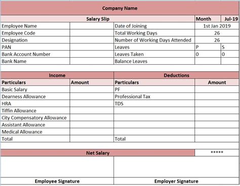 Cash Salary Slip Format In Excel Klomarine