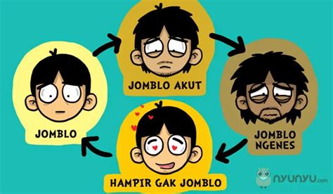Nasib Jomblo!! (bagi para jomblo yaa)