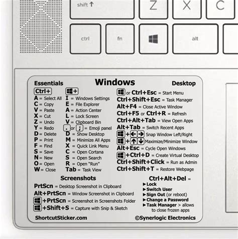 This Stick On Cheat Sheet Has Every Computer Shortcut You Need