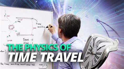 Time Travel Facts Science Facts