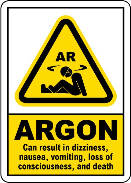 Argon Results Sign Get 10 Off Now
