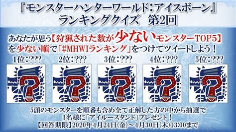 白パンツは点数が高いぞ100億点あげたい この股がいいんだうっすらと見えない黒い影がいい出汁とれてる あしくさそー ここ w 谷間えっちぃ そらちゃんjcでeカップあったな そらちゃんかわいいよそらちゃん ろりがいっぱい いち. 【MHWI】第2回公式ランキングクイズ!今回は狩猟数ワーストTOP5を ...