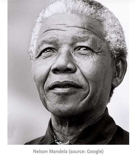 Nelson Mandela Day Life Lessons From Madiba Nelson Mandela Biography