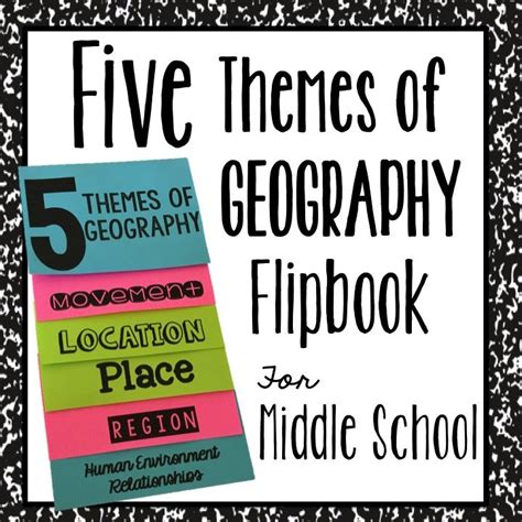 Five Themes Of Geography Flipbook For Interactive Notebooks Five
