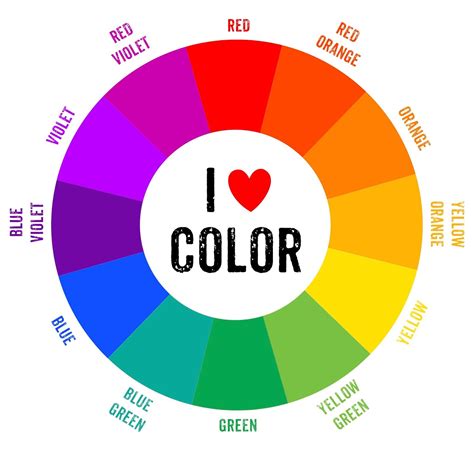 Antique Homes And Lifestyle Three Reasons Why The Color Wheel Should