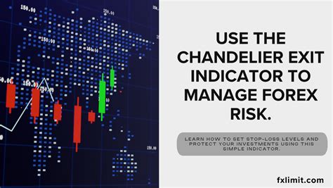 The Ultimate Guide To Using Chandelier Exit For Stop Loss Fxlimit