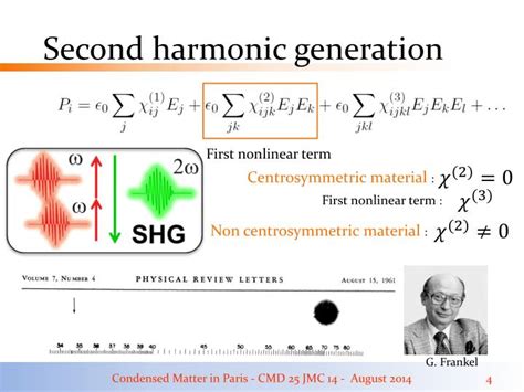 Ppt Second Harmonic Generation From Surfaces Nicolas Tancogne Dejean