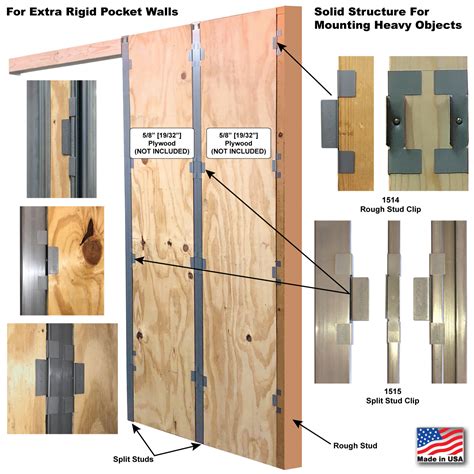 All panels can be replaced with glass. Pocket Door Frame Plywood Clip Set | Johnsonhardware.com ...
