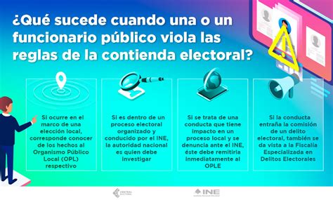 Reglas Contienda Electoral Central Electoral