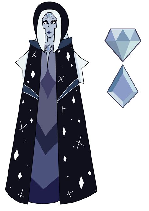 Posible Aspecto De Diamante Azul Y Blanco Steven Universe Fusiones