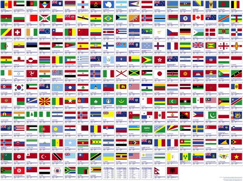 Flags Of The World With Names Printable