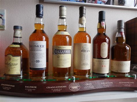 Wooden Display With The 6 Classic Malts Catawiki