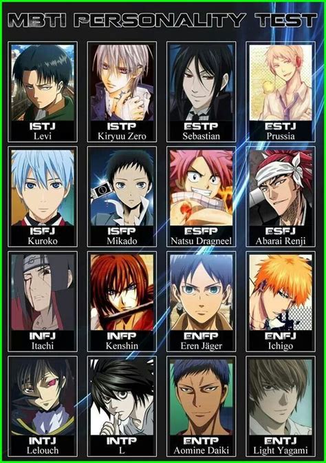 Anime Hair Color Meaning 14078 Anime Mbti Kenshin Anime Animes Manga