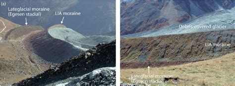 Left Lateral Moraines Of The Tsijiore Nouve Glacier A Lateglacial