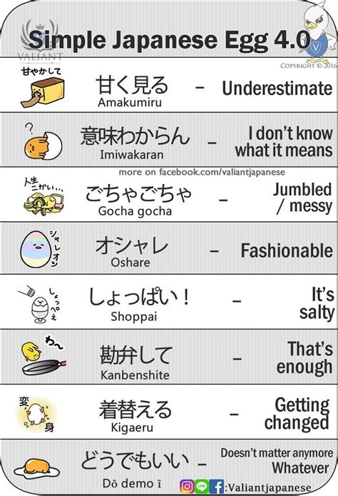 Pin By Tomomi On Learn Japanese Learn Japanese Words Japanese