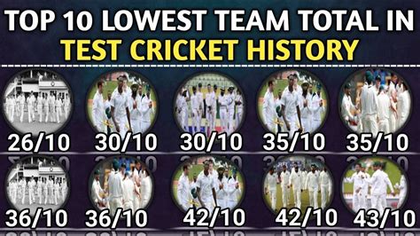 Top 10 Lowest Team Total In Test Cricket History Lowest Test Team